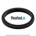 Garnitura pompa apa Ford Kuga 2019-2023 1.5 EcoBlue 120 cp