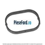 Garnitura pompa apa la distributie Ford Focus Active 2019-2023 1.5 EcoBoost 150 cp