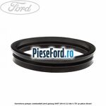 Garnitura pompa combustibil Ford Galaxy 2007-2014 2.2 TDCi 175 cp