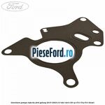 Garnitura pompa injectie Ford Galaxy 2015-2023 2.0 TDCi 4x4 150 cp T7CI, T7CJ, T7CL diesel