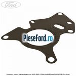 Garnitura pompa injectie Ford S-Max 2015-2023 2.0 TDCi 4x4 150 cp