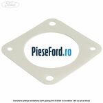 Garnitura pompa servofrana Ford Galaxy 2015-2023 2.0 EcoBlue 120 cp YNCA diesel