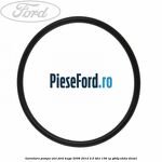 Garnitura pompa ulei Ford Kuga 2008-2012 2.0 TDCi 136 cp