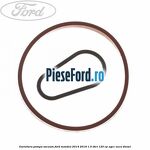 Garnitura pompa vacuum Ford Mondeo 2014-2018 1.5 TDCi 120 cp
