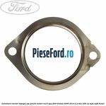 Garnitura racitor supapa EGR pentru model racit apa Ford Transit 2006-2014 3.2 TDCi 200 cp SAFA, SAFB diesel