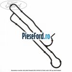 Garnitura racitor ulei Ford Transit 2014-2018 2.2 TDCi RWD 135 cp