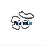 Garnitura radiator racitor ulei Ford EcoSport 2019-2023 1.5 TDCi EcoBlue 4x4 125 cp ZTJA, ZTJB, ZTJC diesel