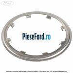 Garnitura rezervor Adblue Ford Transit 2019-2023 2.0 EcoBlue RWD 105 cp