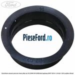 Garnitura senzor parcare bara fata an 03/2006-09/2008 Ford Galaxy 2007-2014 1.8 TDCi 100 cp FFWA diesel