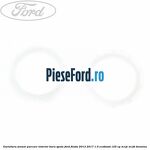 Garnitura senzor parcare interior bara spate Ford Fiesta 2013-2017 1.0 EcoBoost 125 cp