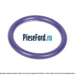 Garnitura superior galerie sistem racire Ford EcoSport 2019-2023 1.5 TDCi EcoBlue 4x4 125 cp ZTJA, ZTJB, ZTJC diesel