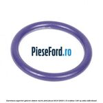 Garnitura superior galerie sistem racire Ford Focus 2019-2023 1.5 EcoBlue 120 cp