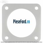 Garnitura suport amplificator franare Ford Transit 2014-2018 2.0 EcoBlue 4x4 170 cp