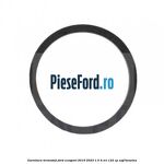 Garnitura termostat Ford EcoSport 2019-2023 1.5 Ti-VCT 122 cp XZJF benzina