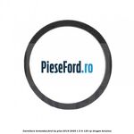 Garnitura termostat Ford Ka plus 2019-2020 1.5 Ti 120 cp