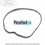 Garnitura termostat Ford Mondeo 2008-2014 2.0 145 cp AOBA, AOBC, TBBA, TBBB benzina