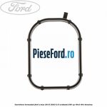 Garnitura termostat Ford S-Max 2015-2023 2.0 EcoBoost 240 cp