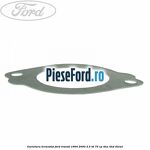 Garnitura termostat Ford Transit 1994-2000 2.5 TD 75 cp 4HA, 4HD diesel