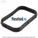 Garnitura termostat pe bloc motor Ford Mustang 2018-2022 2.3 EcoBoost 290 cp