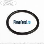 Garnitura termostat sau tub conector pompa apa 43 Ford Edge 2019-2022 2.0 EcoBlue AWD 238 cp