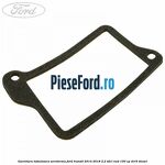 Garnitura tubulatura aeroterma Ford Transit 2014-2018 2.2 TDCi RWD 100 cp DRR5 diesel