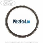 Garnitura turbosuflanta Ford Focus 2011-2014 1.6 EcoBoost 182 cp JTDA, JTDB benzina