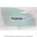 Geam lateral fata dreapta auto 3 usi Ford Fiesta 2017-2023 1.1 Ti-VCT 75 cp