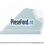 Geam usa fata dreapta fix Ford Transit 2014-2018 2.0 EcoBlue 105 cp
