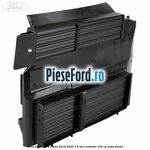 Grila activa Ford C-Max 2016-2020 1.5 TDCi ECOnetic 105 cp