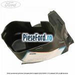 Grila aeroterma picioare dreapta Ford EcoSport 2019-2023 1.0 EcoBoost 100 cp SFJL benzina