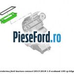 Grila evacuare aer aeroterma Ford Tourneo Connect 2013-2018 1.0 EcoBoost 100 cp