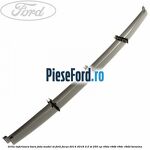 Grila inferioara bara fata model ST Ford Focus 2014-2018 2.0 ST 250 cp