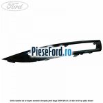 Grila lumini de zi negru metalic dreapta Ford Kuga 2008-2012 2.0 TDCI 140 cp