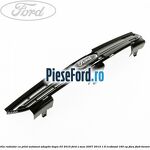 Grila radiator cu pilot automat adaptiv dupa 03/2010 Ford S-Max 2007-2014 1.6 EcoBoost 160 cp