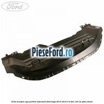Grila scurgere apa parbriz inferioara Ford Kuga 2013-2016 2.0 TDCi 140 cp