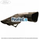 Grila ventilatie aer aeroterma dreapta Ford Galaxy 2007-2014 2.0 145 cp