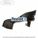 Grila ventilatie aer aeroterma stanga Ford Galaxy 2007-2014 2.0 EcoBoost 203 cp