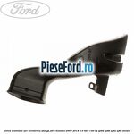 Grila ventilatie aer aeroterma stanga Ford Mondeo 2008-2014 2.0 TDCi 140 cp