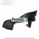Grila ventilatie aer aeroterma stanga Ford S-Max 2007-2014 1.8 TDCi 100 cp FFWA diesel