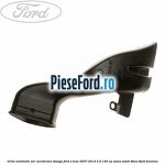 Grila ventilatie aer aeroterma stanga Ford S-Max 2007-2014 2.0 145 cp