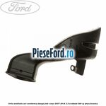 Grila ventilatie aer aeroterma stanga Ford S-Max 2007-2014 2.0 EcoBoost 240 cp TPWA benzina