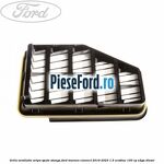Grila ventilatie aripa spate stanga Ford Tourneo Connect 2019-2023 1.5 EcoBlue 100 cp