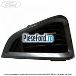 Grila ventilatie panou bord dreapta Ford Tourneo Custom 2014-2018 2.2 TDCi 125 cp CYF4, CYFF diesel