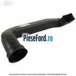 Gura ventilatie aeroterma centru dreapta Ford Fusion 1.4 80 cp