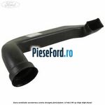 Gura ventilatie aeroterma centru dreapta Ford Fusion 1.6 TDCi 90 cp