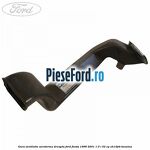 Gura ventilatie aeroterma dreapta Ford Fiesta 1996-2001 1.0 i 52 cp ZH10JRB benzina