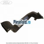 Gura ventilatie aeroterma dreapta Ford Fiesta 1996-2001 1.0 i 65 cp