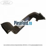 Gura ventilatie aeroterma dreapta Ford Fiesta 1996-2001 1.3 i 50 cp JJA, JJC, JJE, JJJ, JJK, JJM benzina