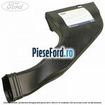 Gura ventilatie aeroterma dreapta Ford Focus 2011-2014 1.0 EcoBoost 125 cp M1DA, M1DC, M1DD benzina