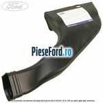 Gura ventilatie aeroterma dreapta Ford Focus 2014-2018 1.6 Ti 105 cp